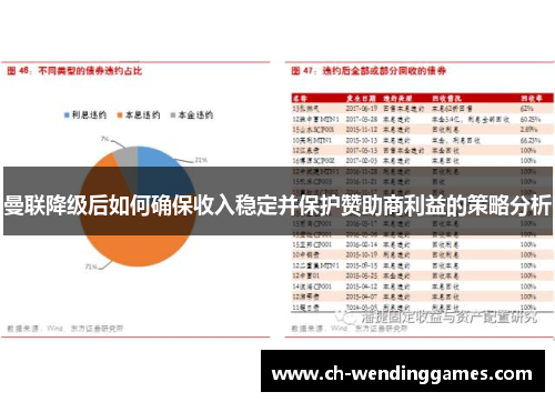 曼联降级后如何确保收入稳定并保护赞助商利益的策略分析 曼联降级后如何确保收入稳定并保护赞助商利益的策略分析